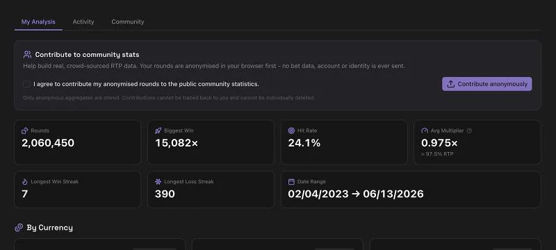 Bet Analyzer: Tu RTP real y tus mejores slots
