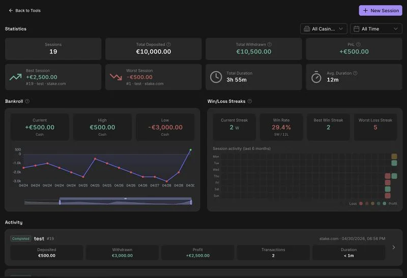 Session Tracker – Track Your Gambling Sessions
